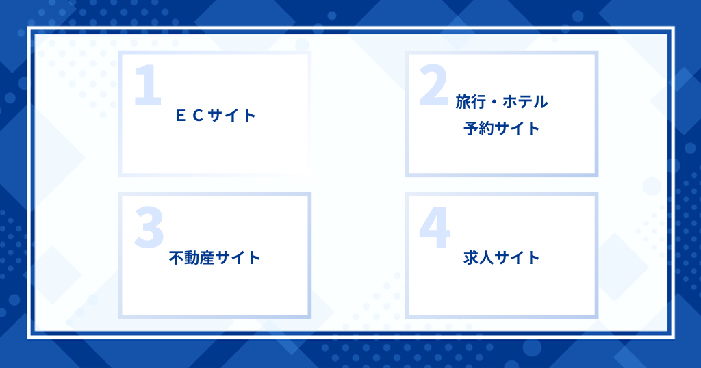 Facebookダイナミック広告と相性の良い商材