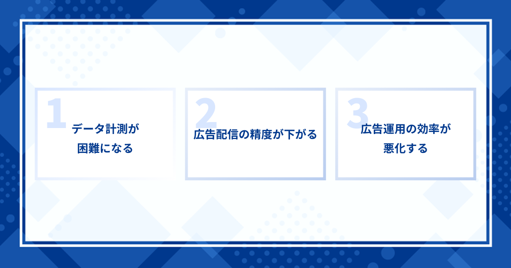 FacebookコンバージョンAPIの重要性