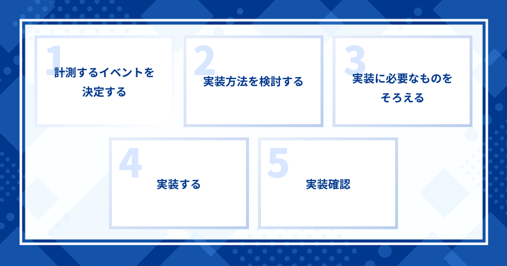 FacebookコンバージョンAPIの導入手順