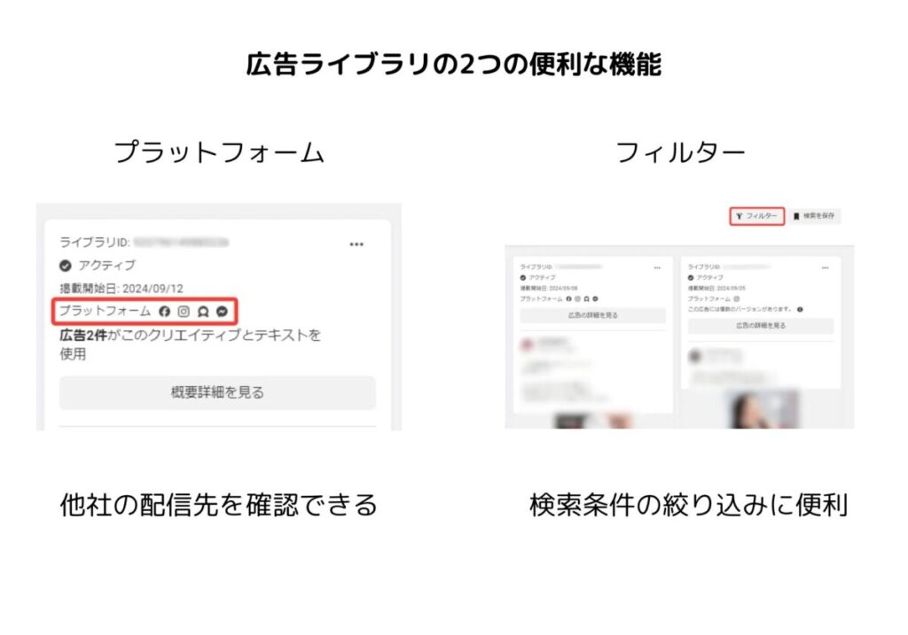広告ライブラリの2つの便利な機能