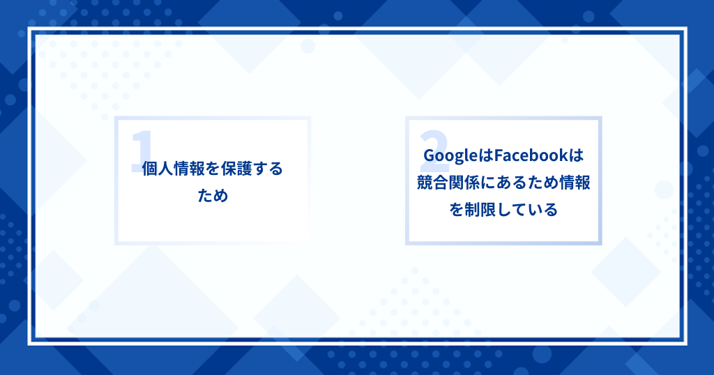 FacebookがGoogle（検索エンジン）を拒否する理由