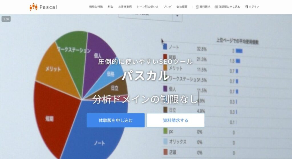 株式会社オロパスの圧倒的に使いやすいSEOツール「パスカル」